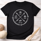 Mockup 3