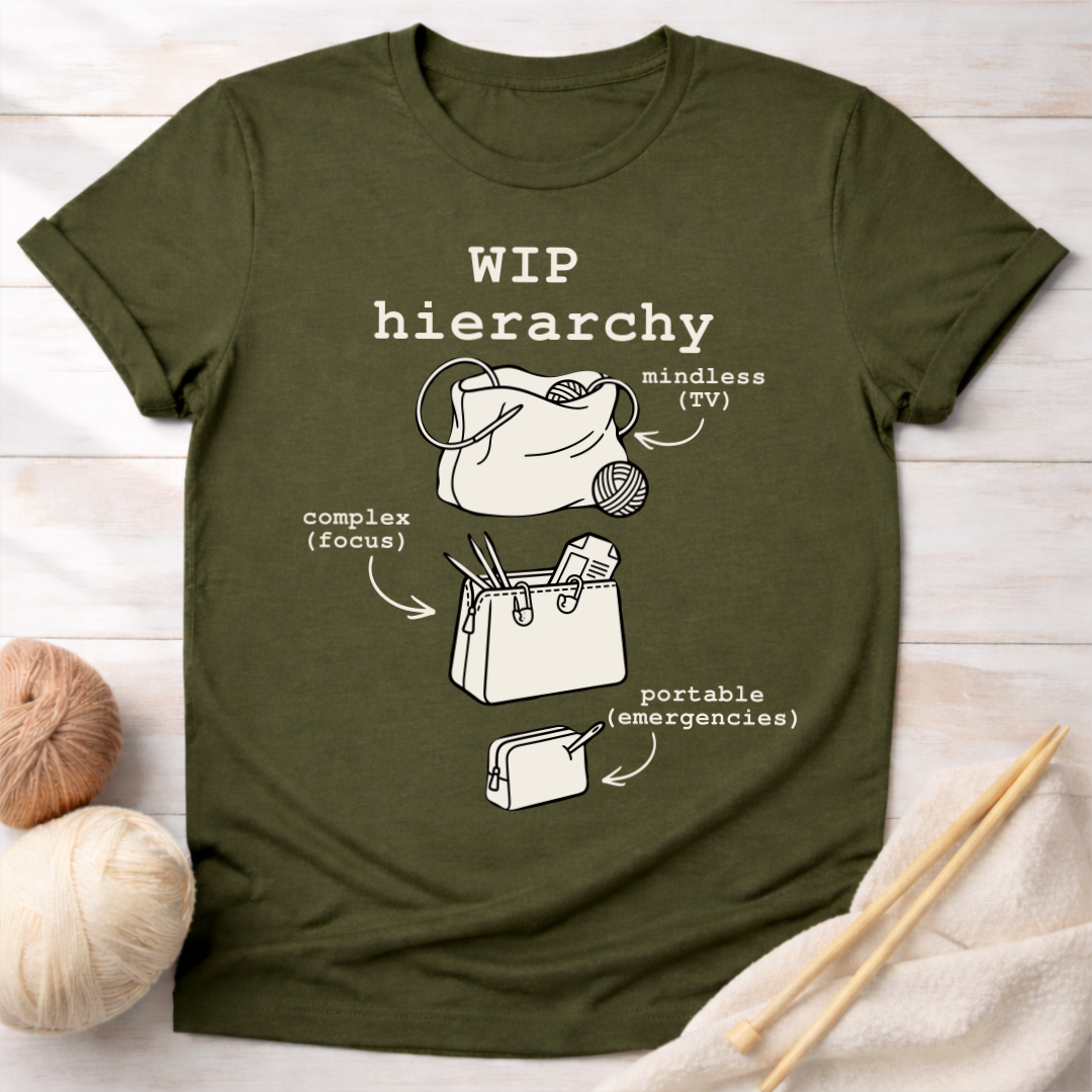 Mockup 5